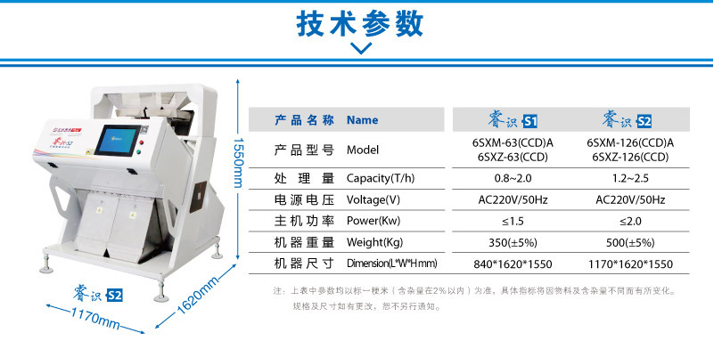 S2技術參數.jpg