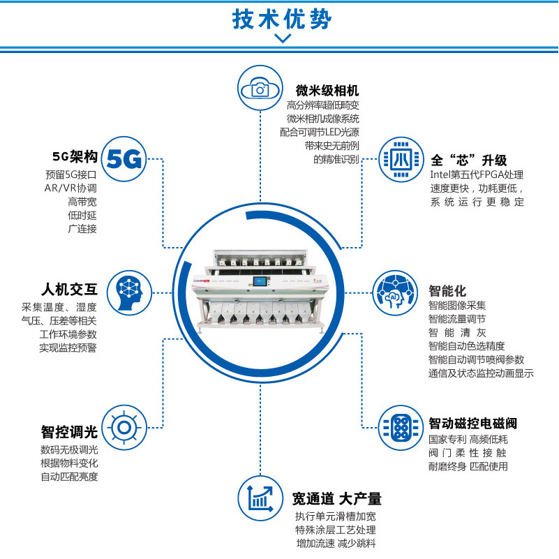 技術優勢.jpg