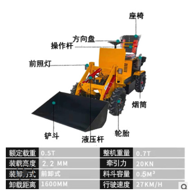 小型電動四輪裝載機(jī)柴油型農(nóng)用養(yǎng)殖場清糞鏟車工地電瓶四驅(qū)小鏟車