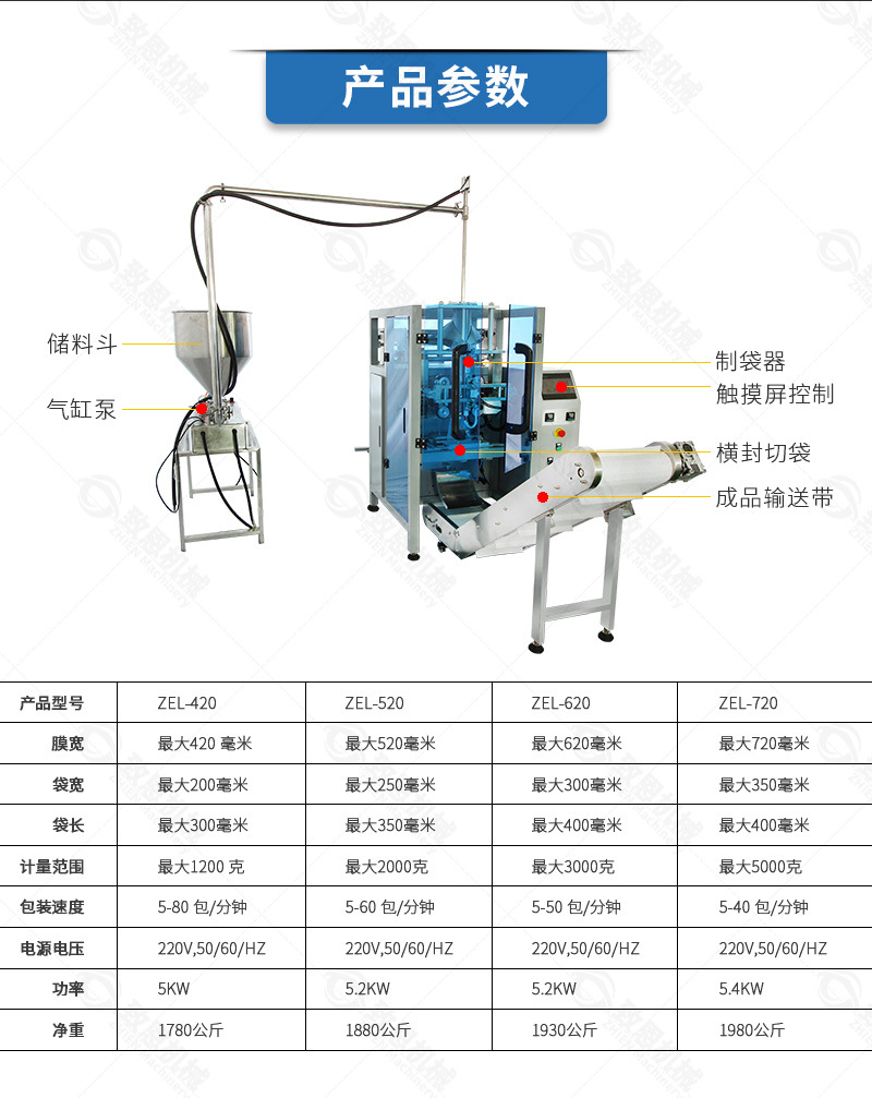 新店鋪-420液體詳情_03.jpg