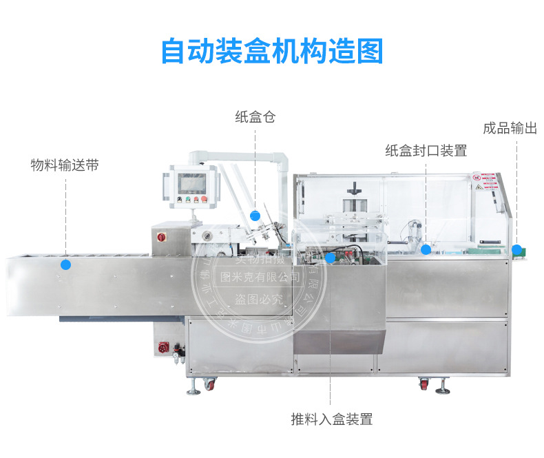 自動裝盒機_03 - 副本