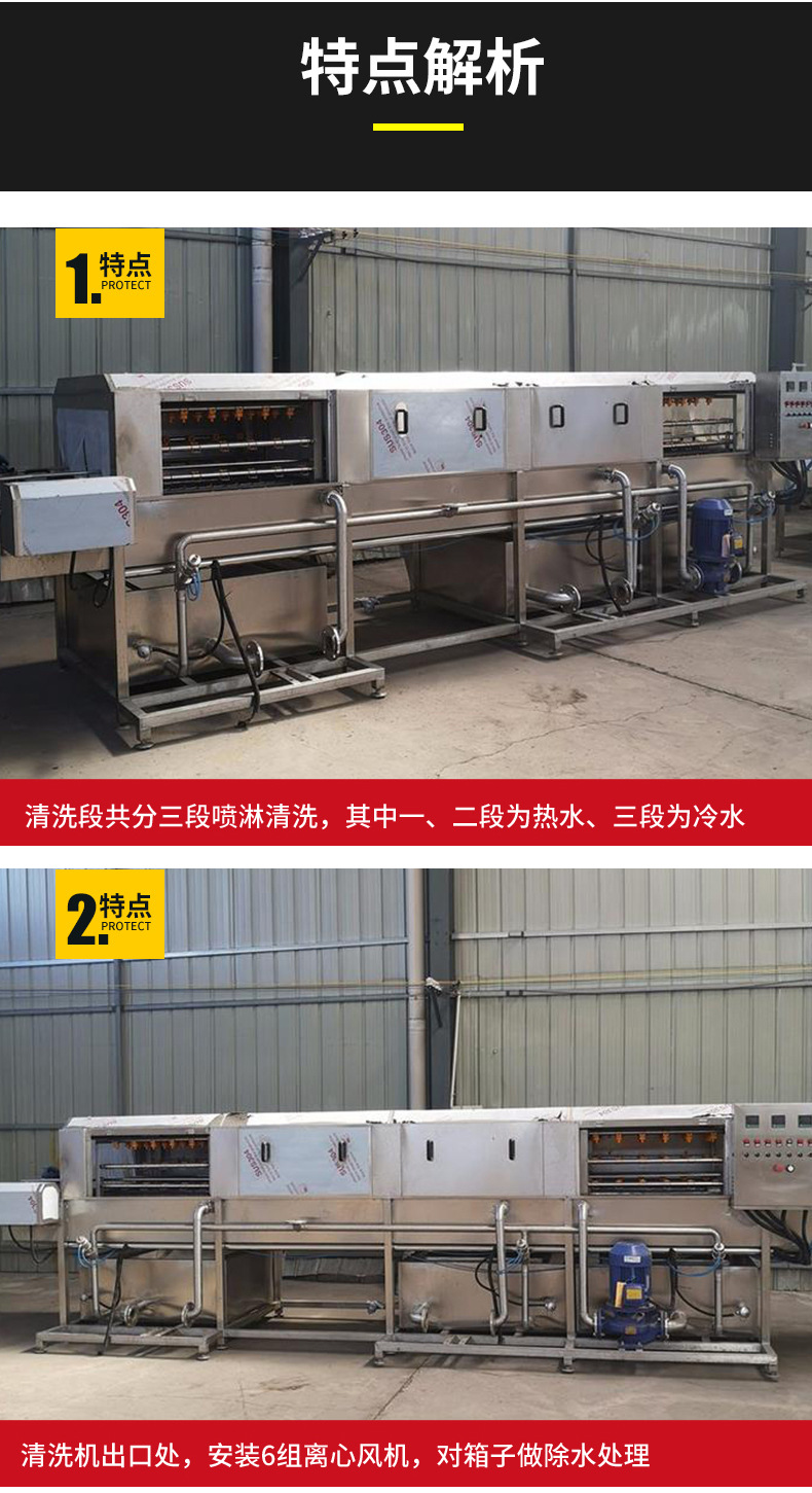 洗筐機(jī)_03.jpg