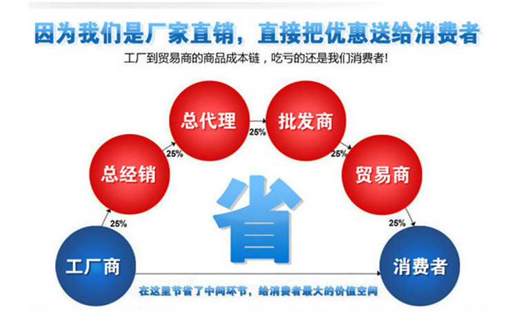 QQ圖片20160608085538