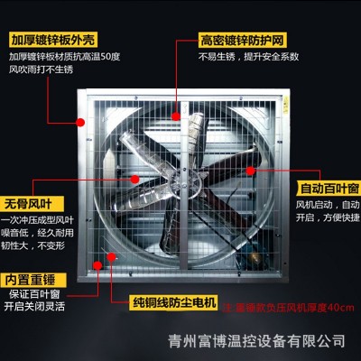 負(fù)壓風(fēng)機工業(yè)排氣扇換氣扇大風(fēng)量工廠車間畜牧養(yǎng)殖強力排風(fēng)機