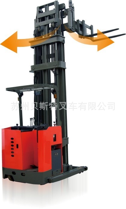 三向堆垛叉車