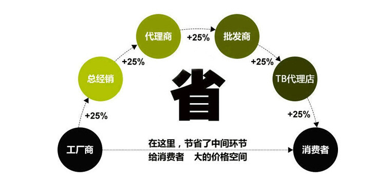 3995893414_424539388