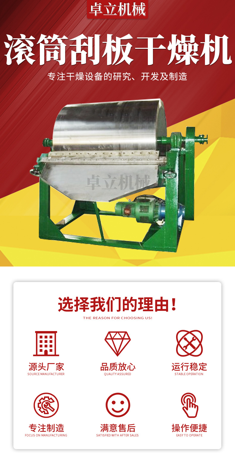 滾筒刮板干燥機_01.jpg