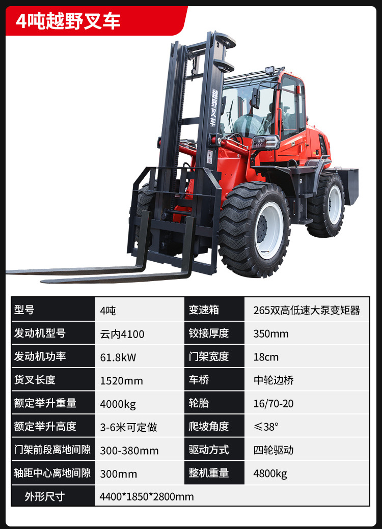 15-山東奧德機(jī)械越野叉車詳情.jpg