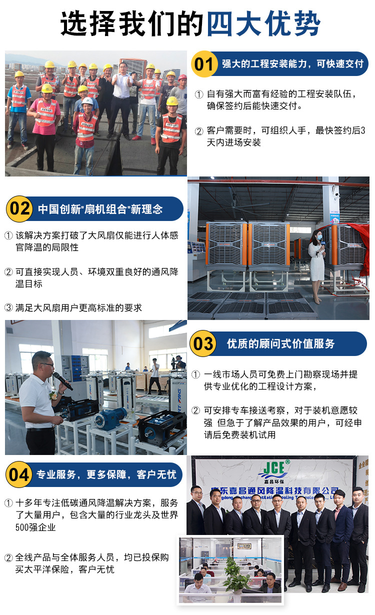 工業低噪音通風機