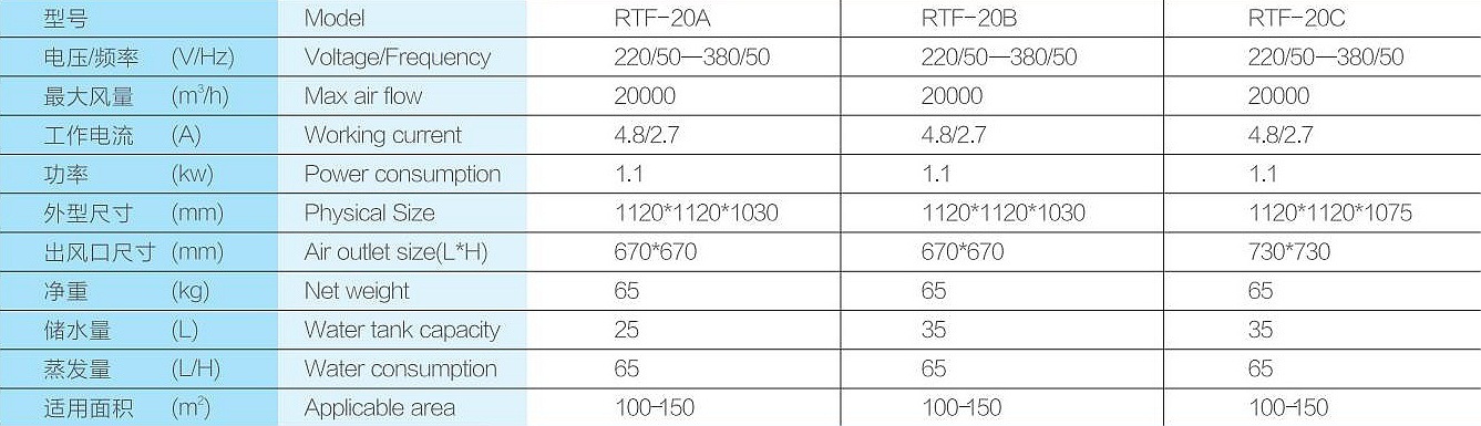 環(huán)保空調(diào)1
