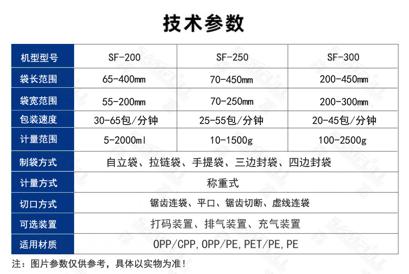 技術參數(shù) - 副本