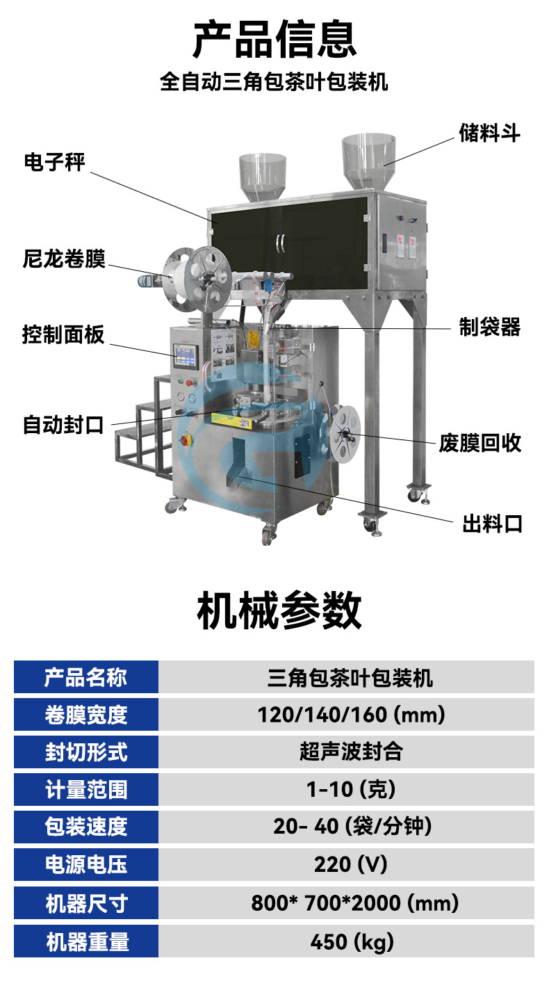 尼龍三角包茶葉機(jī).jpg