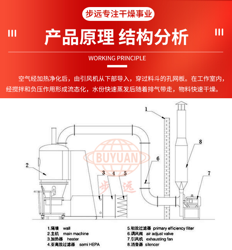 詳情頁模板-恢復的_03
