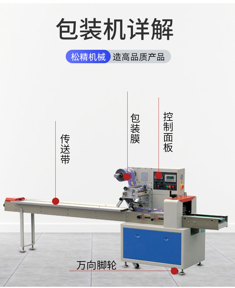 SJ-320BD枕式自動包裝機(jī)_07.jpg