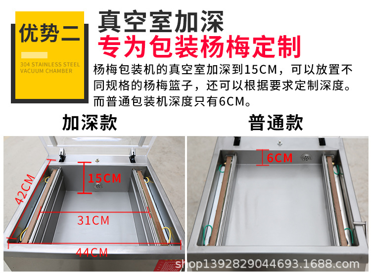 400楊梅包裝機(jī)詳情頁_04.jpg