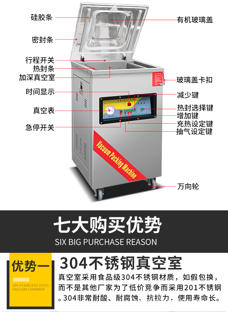 400楊梅包裝機(jī)詳情頁_06.jpg