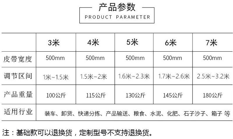 產品參數.jpg