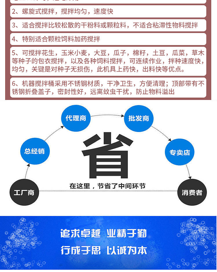 攪拌機(jī)詳情_(kāi)14