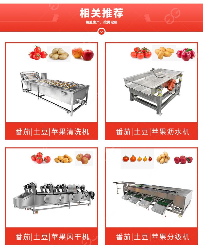 滾杠分級機_11.jpg