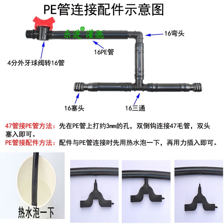 PE管連接示意圖
