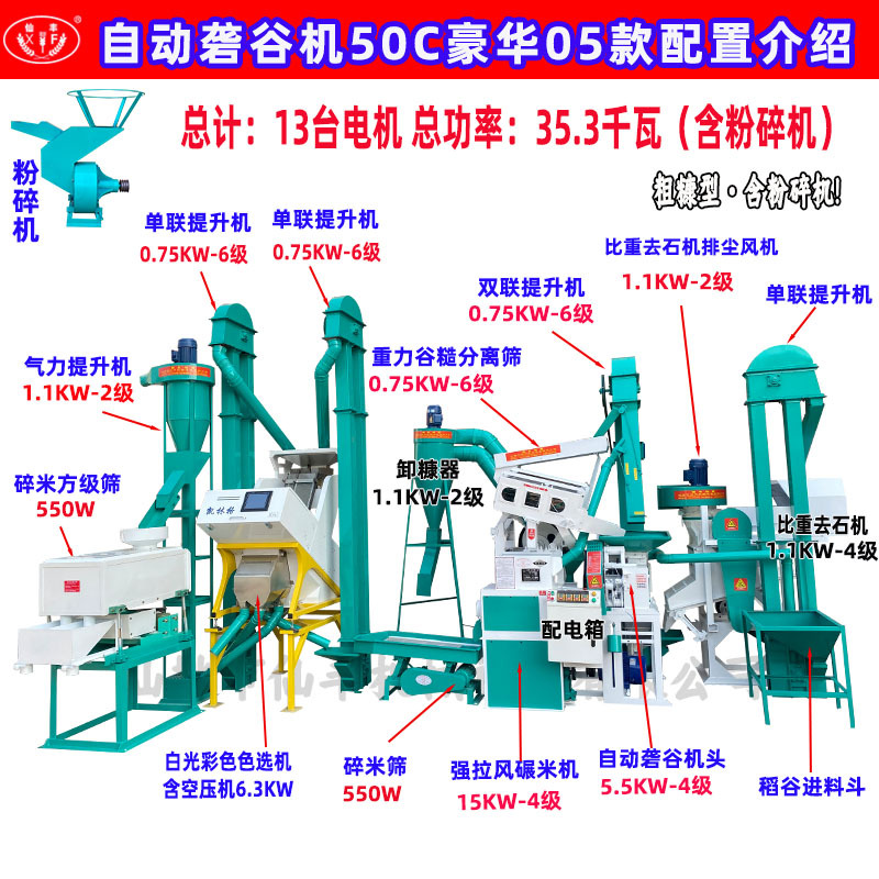 05配置帶電機介紹.jpg