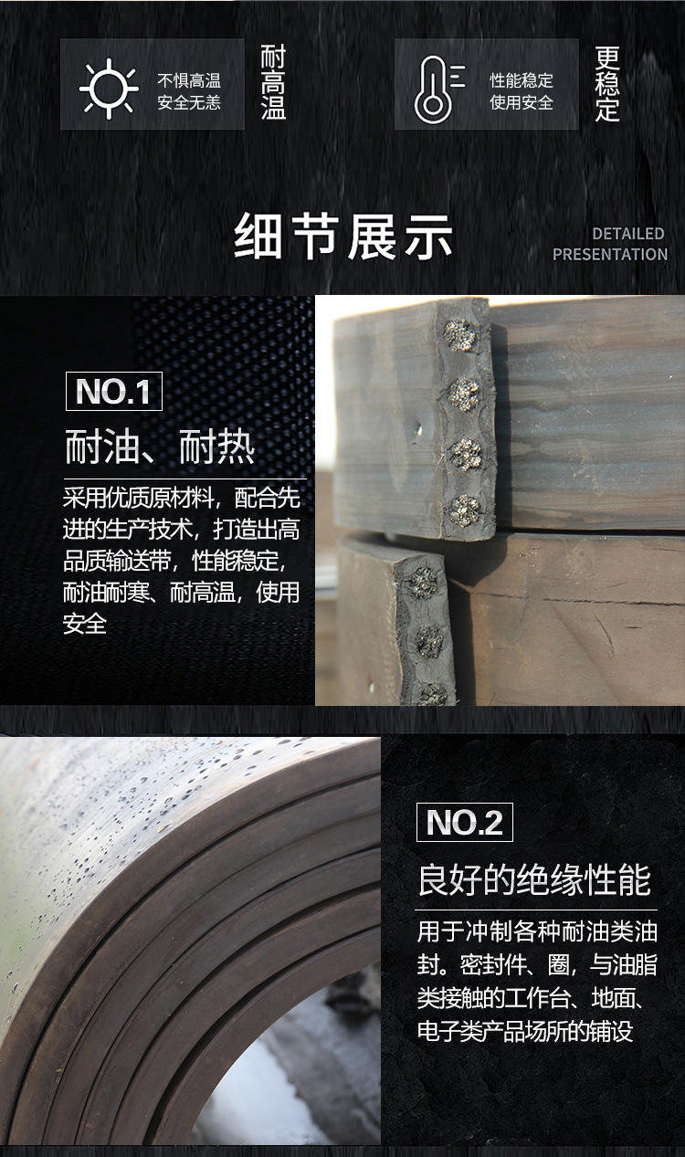 產品詳情圖
