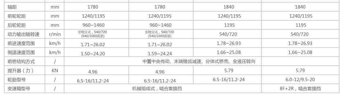 1-新綜合樣本合訂本(耕王)-061180--參1_02