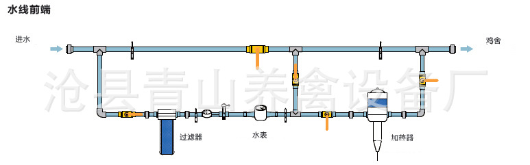 供應(yīng)養(yǎng)雞水線 全自動(dòng)養(yǎng)雞水線 肉雞養(yǎng)殖設(shè)備 平養(yǎng)雞料線 水線