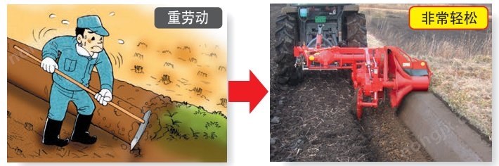 佐佐木RBC300筑埂機