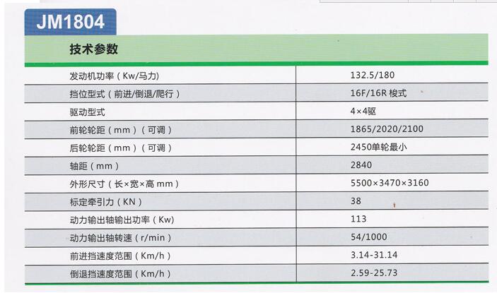 安徽金馬JM1804輪式拖拉機(jī)