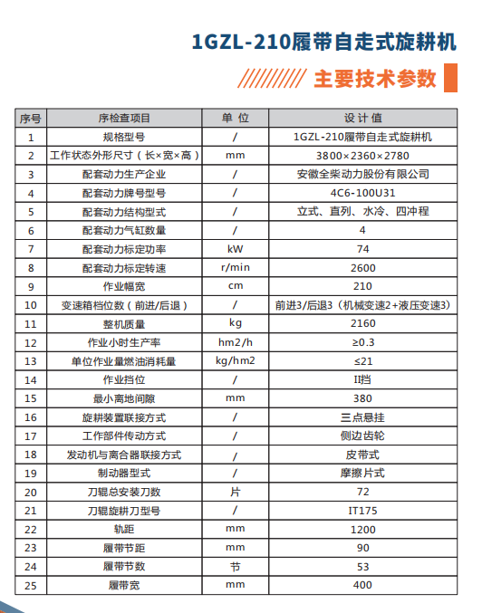 210履帶旋參數資料.jpg